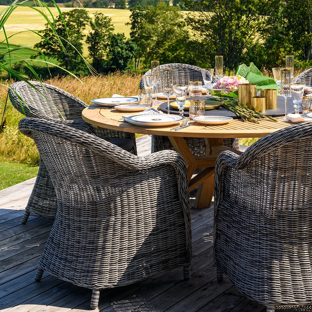 Circus & Eads Essgruppe