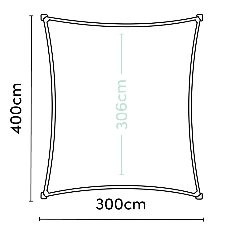 Coolfit Sonnensegel rechteckig 300x400 cm anthracite