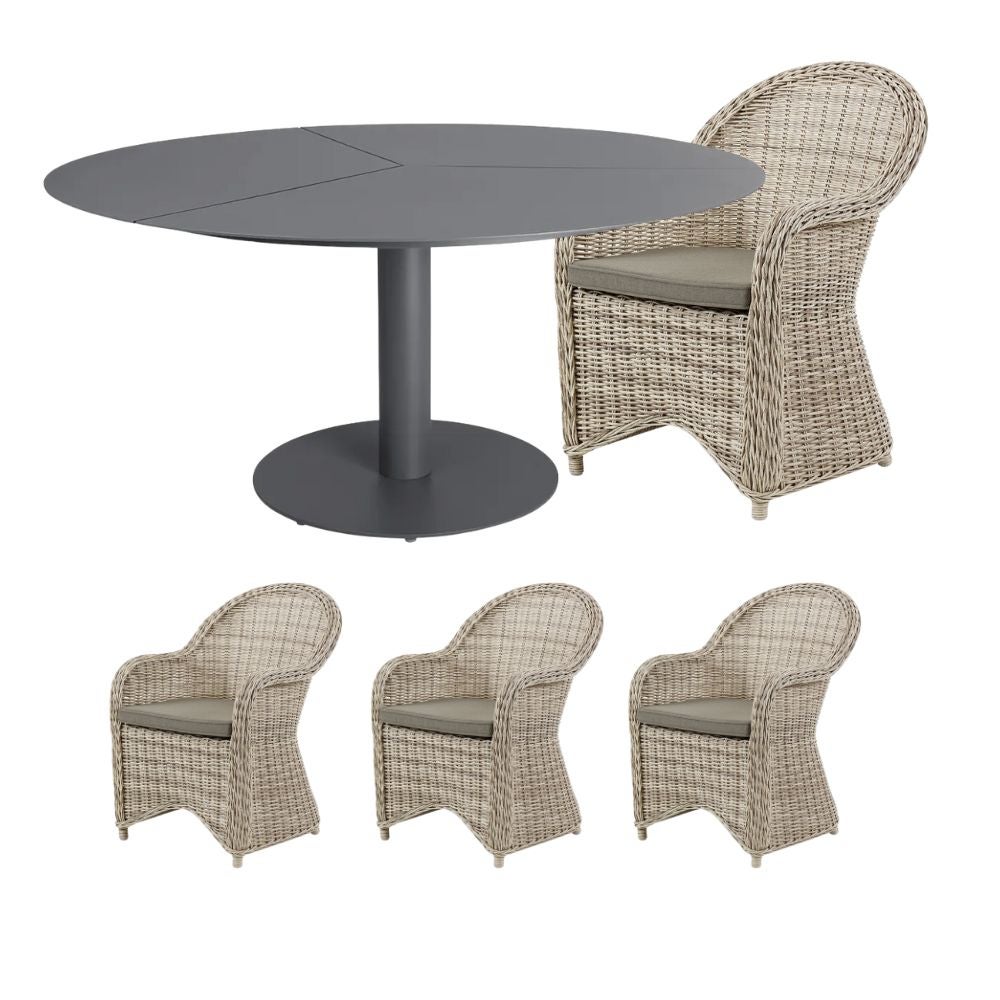  Essgruppe Peace/Paulina