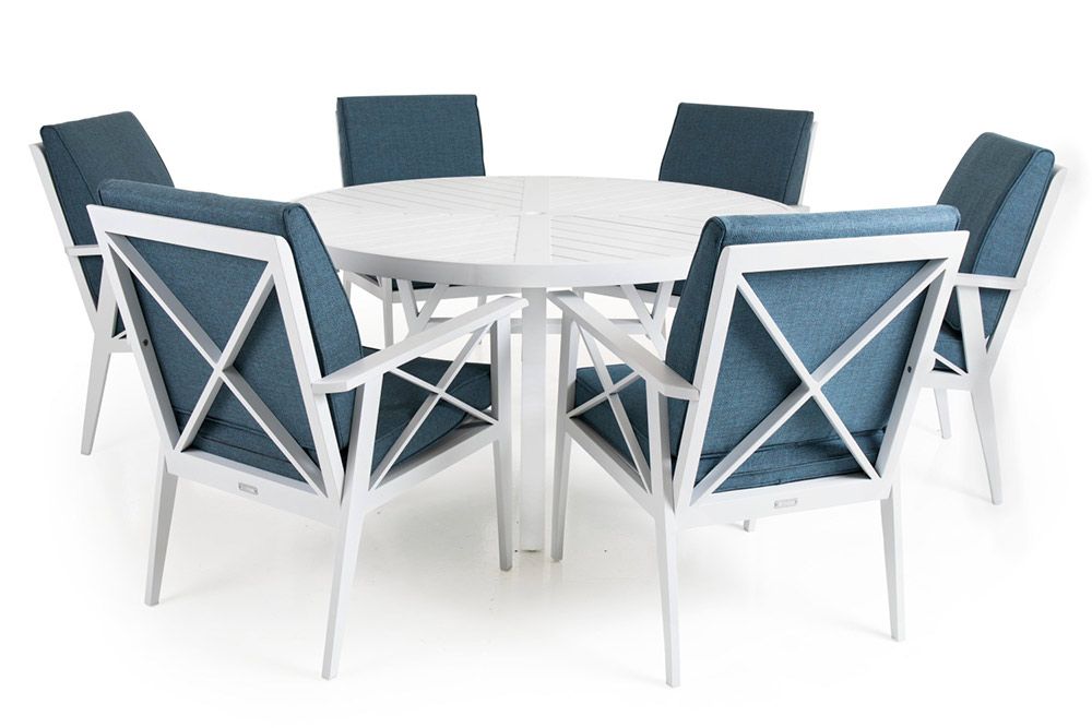 Sottenville Essgruppe