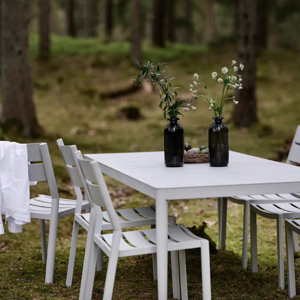 Bigby/Delia Essgruppe