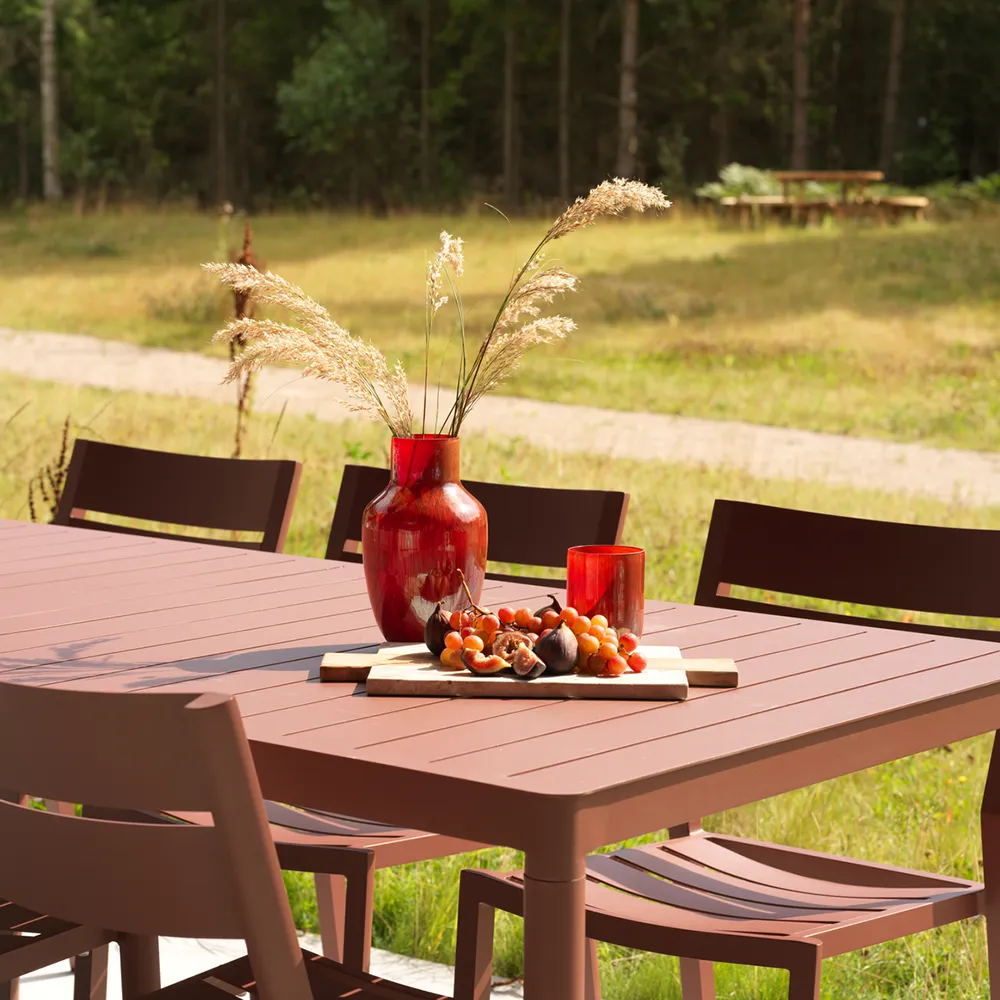 Bigby/Delia Essgruppe