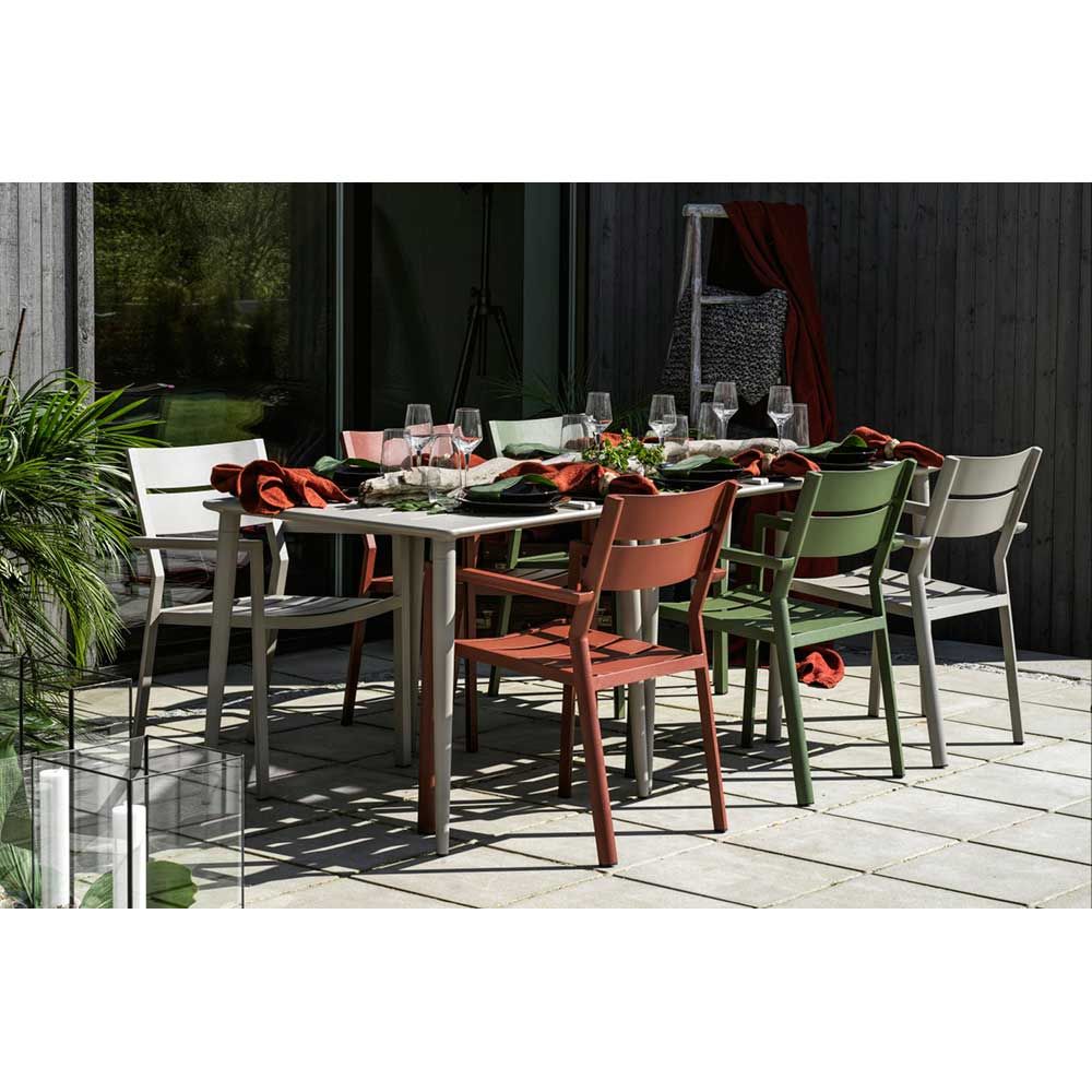 Delia & Nimes Essensgruppe 