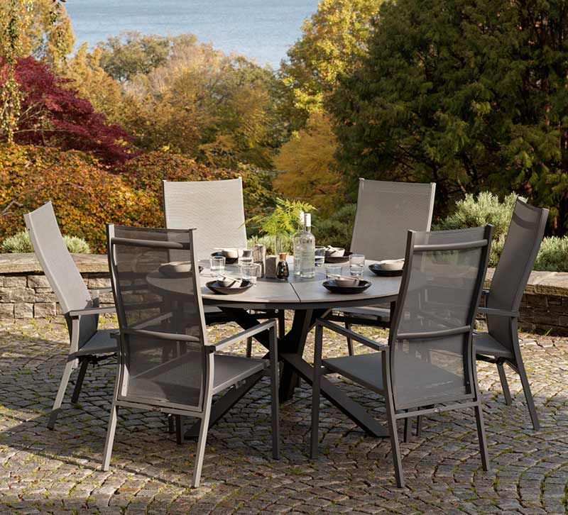 Kenora & Avanti Essgruppe