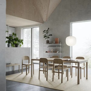 Workshop Essgruppe
