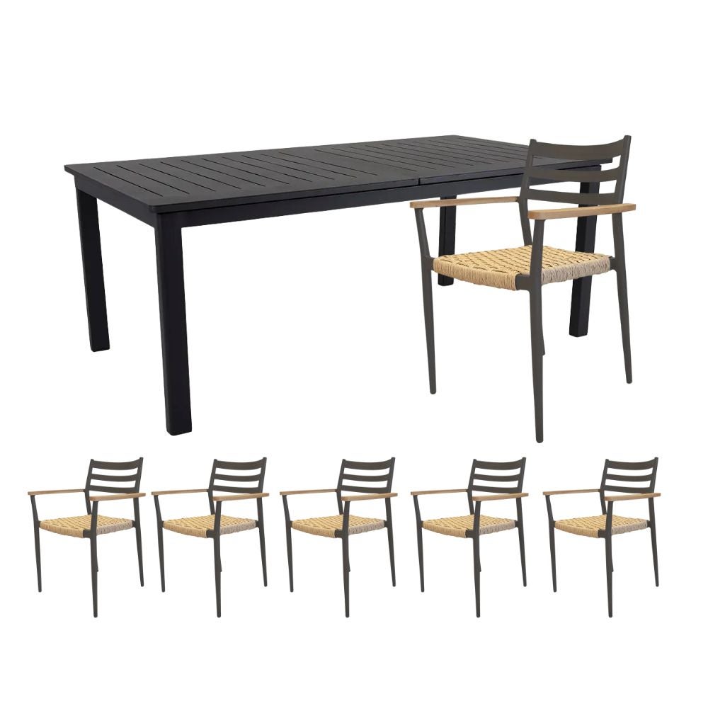 Essgruppe Lomma/Sandby