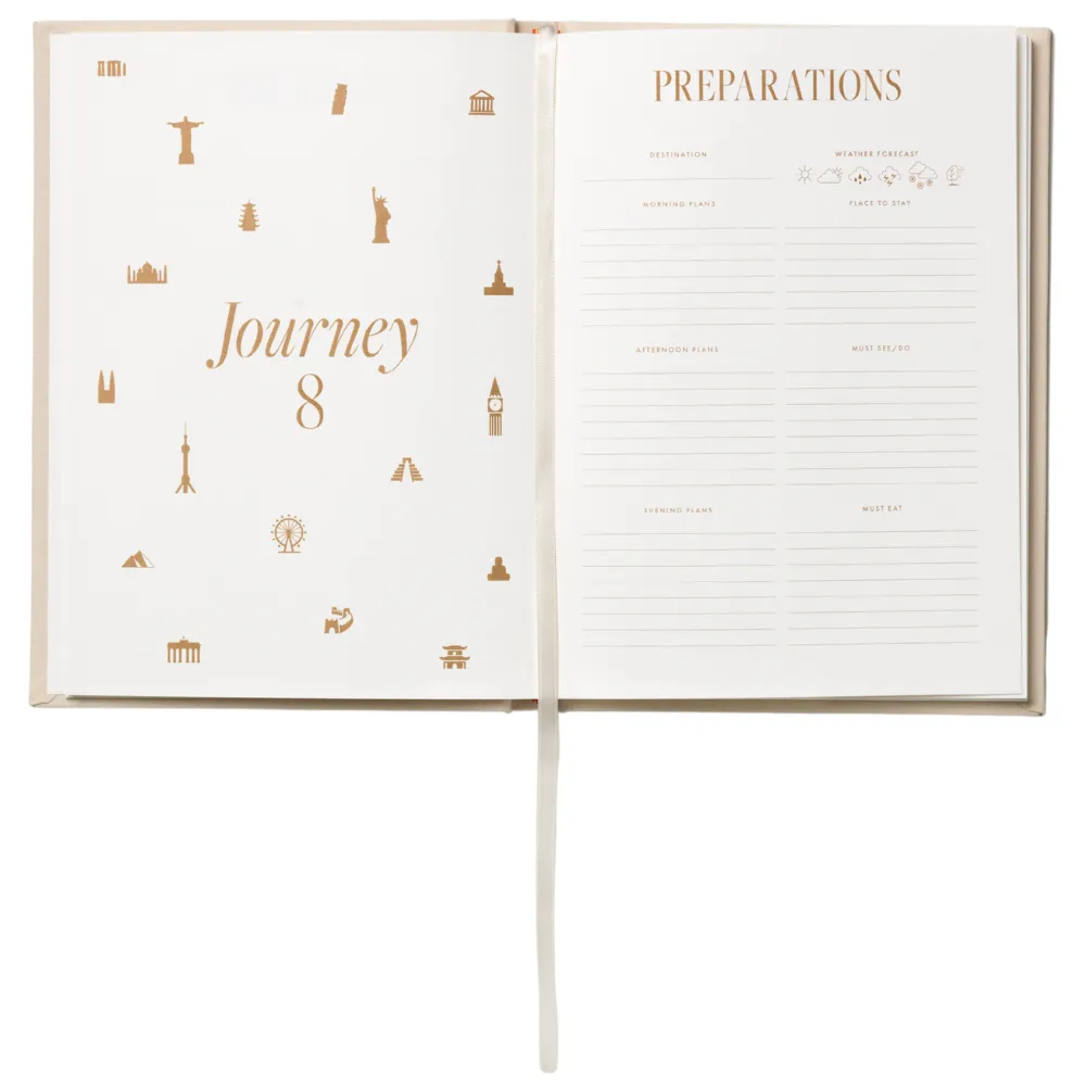 Bon Voyage -  Reisetagebuch