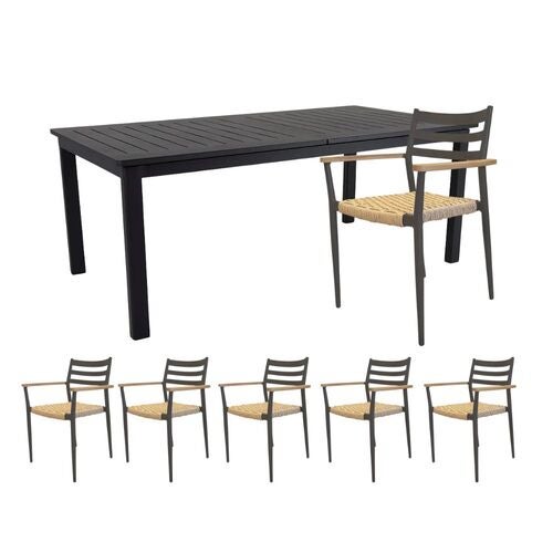 Essgruppe Lomma/Sandby