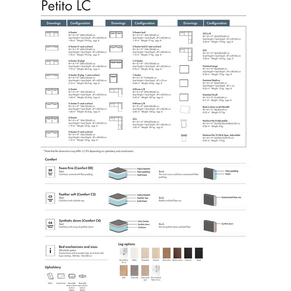 Petito 2-Sitzer Sofa mit Recamiere Kat B