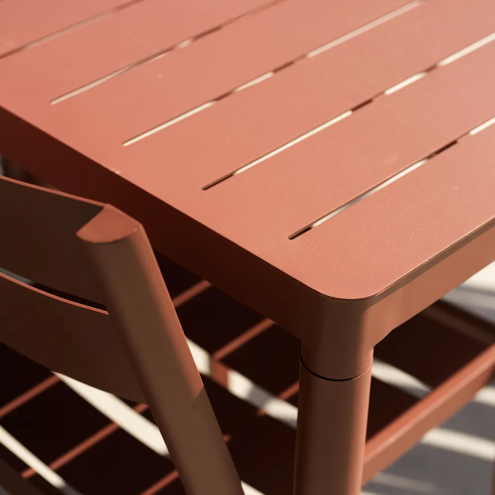 Bigby/Delia Essgruppe