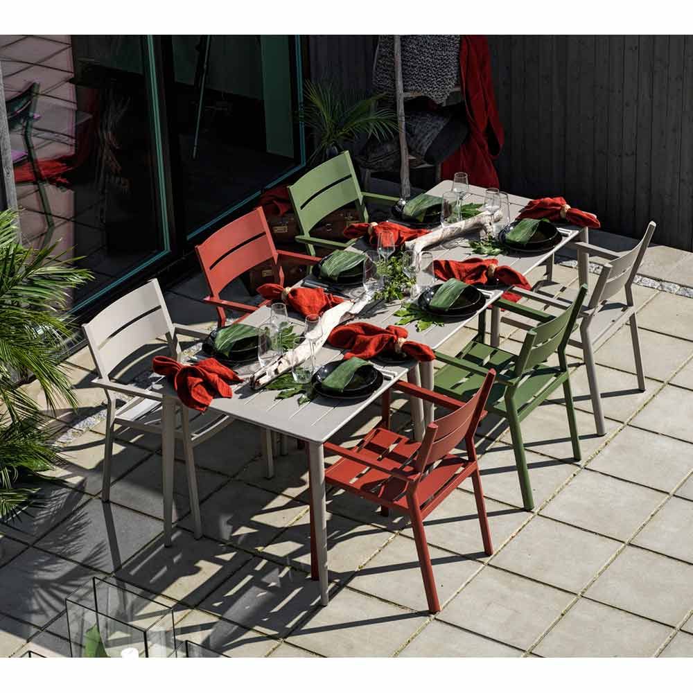 Delia & Nimes Essensgruppe 