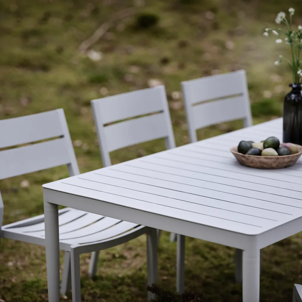 Bigby/Delia Essgruppe