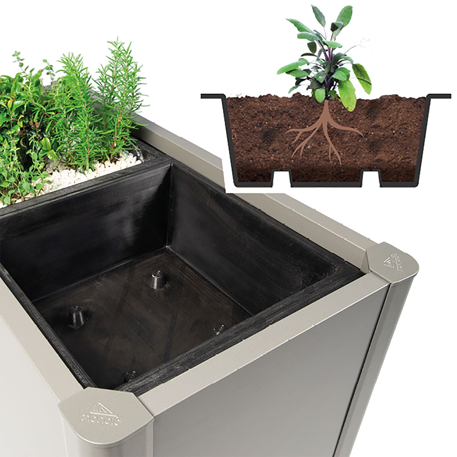 Belvedere Anbaueinsatz Pflanzbeet 2 Biohort