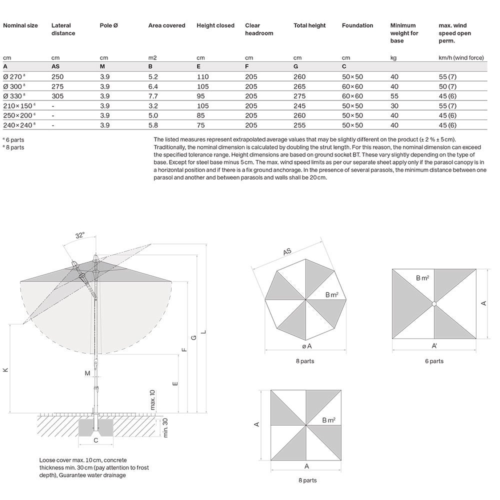 Alu-twist sonnenschirm 330 cm #151 ash 