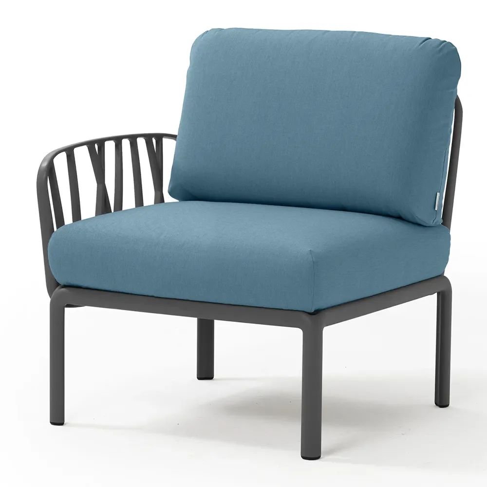 Komodo Endpaneel Anthrazit - Adriatic Sunbrella