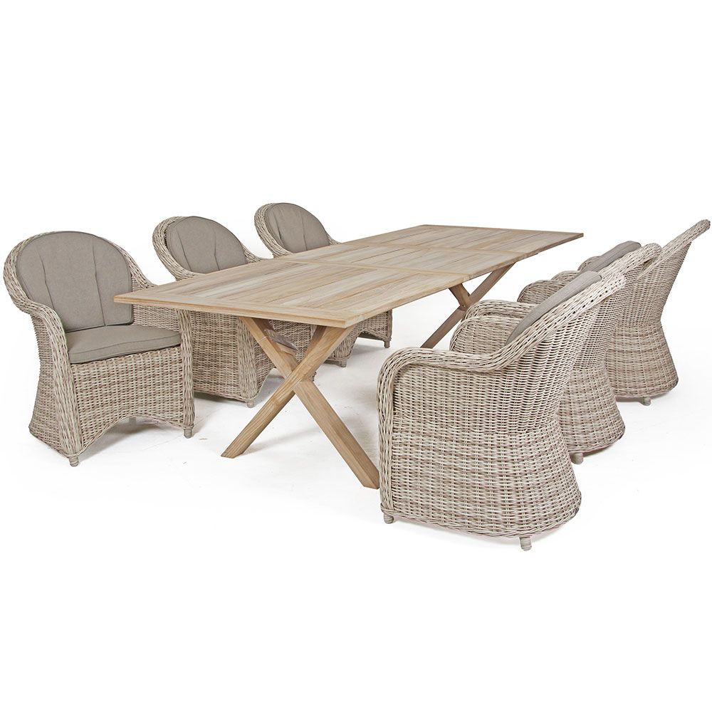 Paulina & Brutus Essgruppe