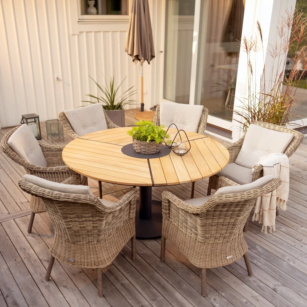 Peace & Lenora Essgruppe