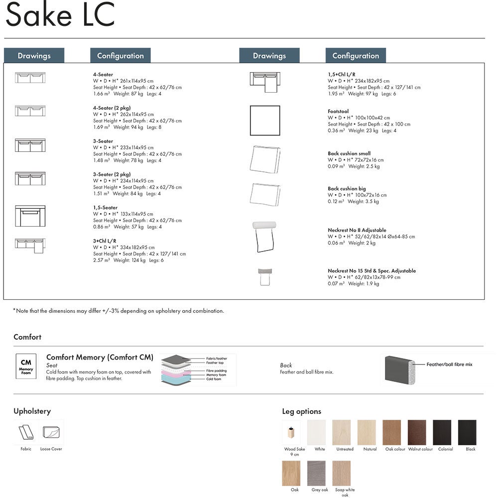 Sake 3-Sitzer Sofa Kat B