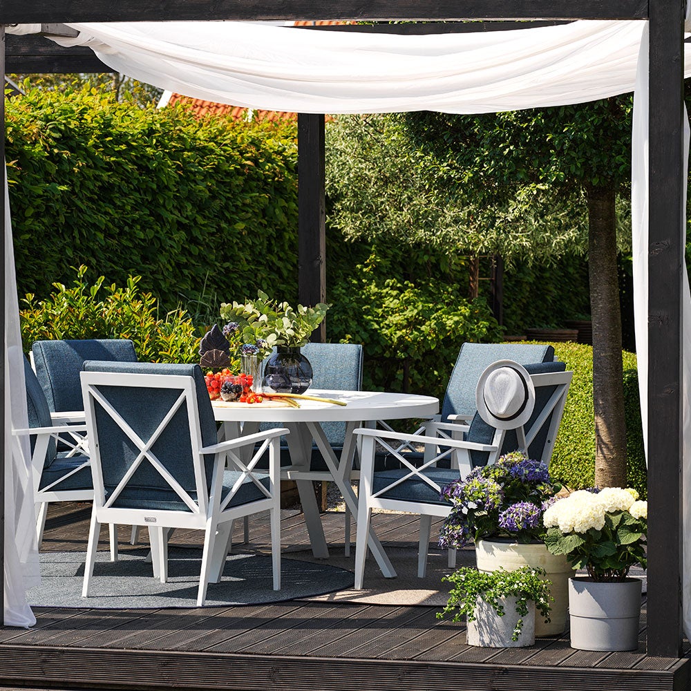 Sottenville Essgruppe