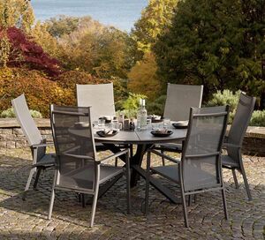 Kenora & Avanti Essgruppe